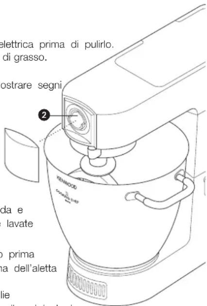 KENWOOD Cooking Chef KM080AT - IMPORTANT AVVERTENZE PER IL CORRETTO SMALTIMENTO DEL PRODOTTO AI SENSI DELLA DIRITTIVA EUROPEA 2002/96/EC. - 1