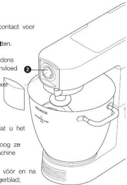 KENWOOD Cooking Chef KM080AT - onderhoud en klantenservice - 1