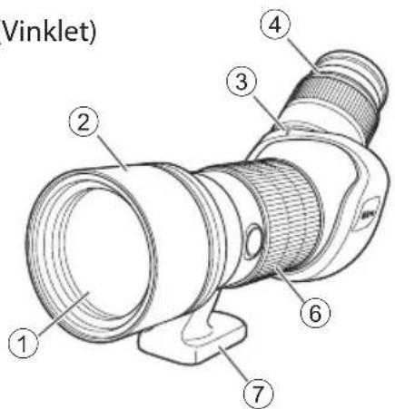 NIKON Monarch ED - Nomenklatur - 2