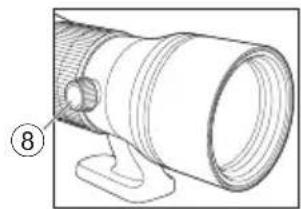 NIKON Monarch ED - Nomenklatur - 4