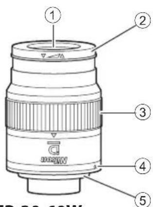 NIKON Monarch ED - Nomenclature (Eyepiece) - 2