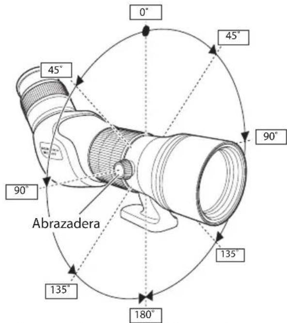 NIKON Monarch ED - Rotación del canón del objetivo (solo para los modelos en ángulo) - 1