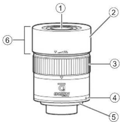NIKON Monarch ED - Elnevezések (szemlencse) - 3