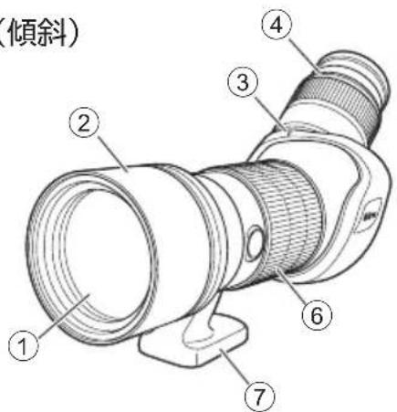 NIKON Monarch ED - 各部名称 - 2
