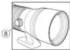 NIKON Monarch ED - Nomenclatura - 4