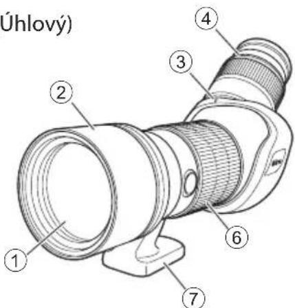 NIKON Monarch ED - Názyoslovi - 2