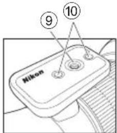 NIKON Monarch ED - Nomenclatura - 5