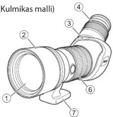 NIKON Monarch ED - Nimitykset - 2