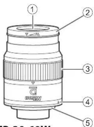 NIKON Monarch ED - Nomenclatura (Ocular) - 2