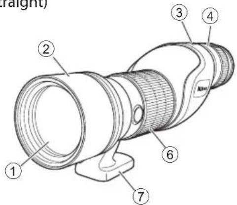 NIKON Monarch ED - Nomenclature - 1
