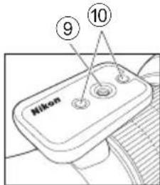 NIKON Monarch ED - Delenes betegnelse - 5