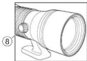 NIKON Monarch ED - Nomenclatura - 4