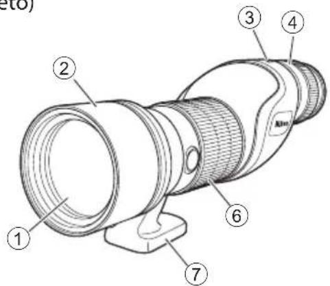 NIKON Monarch ED - Nomenclatura - 1
