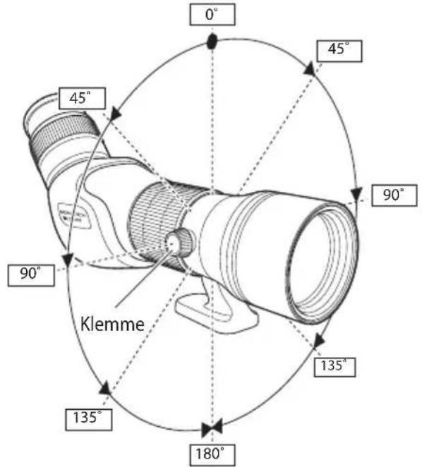 NIKON Monarch ED - Rotering av linsesylinderen (kun vinklede modeller) - 1