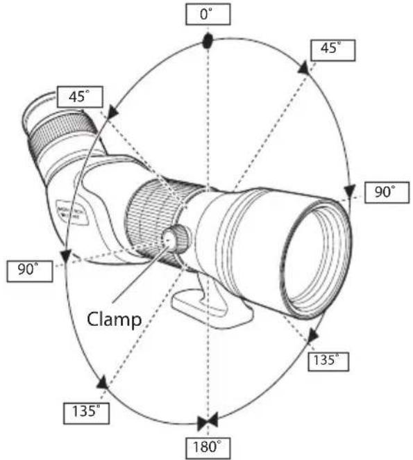 NIKON Monarch ED - Rotating the lens barrel (angled models only) - 1