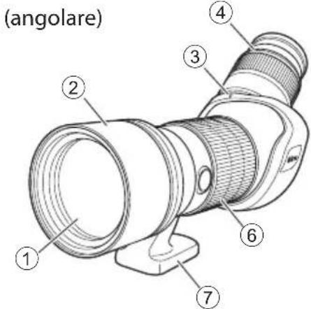 NIKON Monarch ED - Nomenclatura - 2