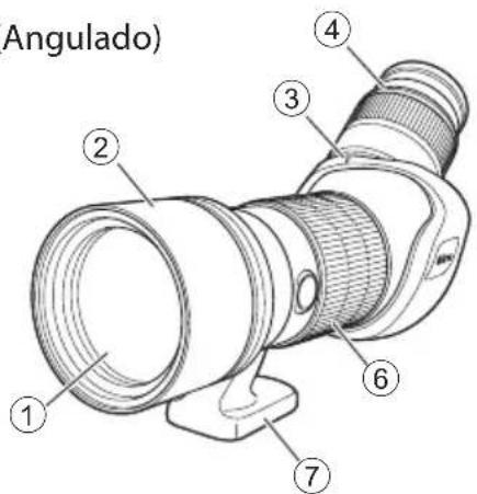 NIKON Monarch ED - Nomenclatura - 2