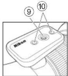 NIKON Monarch ED - Nomenklatur - 5