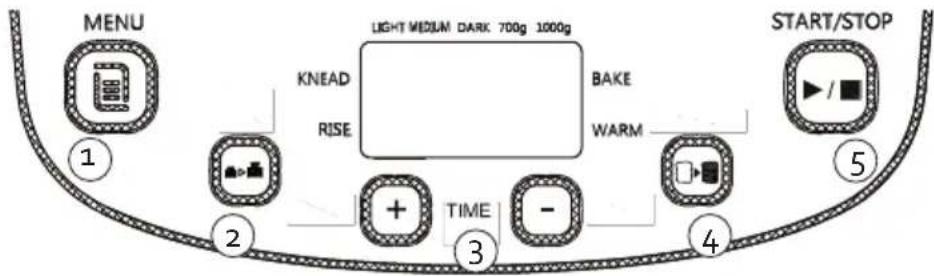 DOMO B3973 - CONTROL PANEL - 1