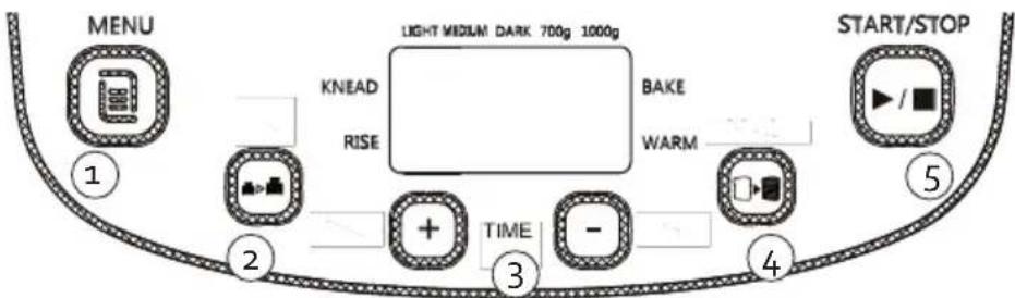 DOMO B3973 - OVLADACI PANEL - 1