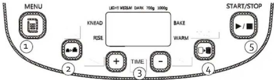 DOMO B3973 - PANNELLO DI CONTROLLO - 1