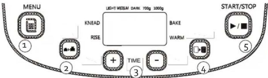 DOMO B3973 - Panneau de commande - 1