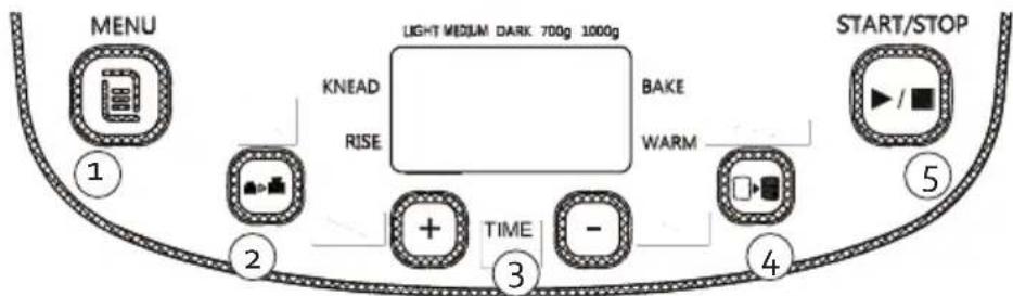DOMO B3973 - PANEL DE CONTROL - 1