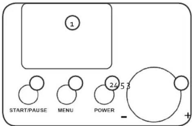DOMO DO9207I - OVLADACI PANEL - 1
