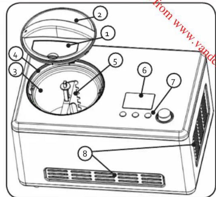 DOMO DO9207I - ONDERDELEN - 1