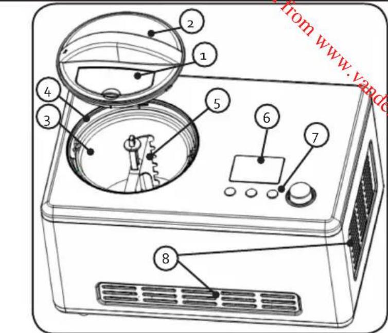 DOMO DO9207I - PARTS - 1