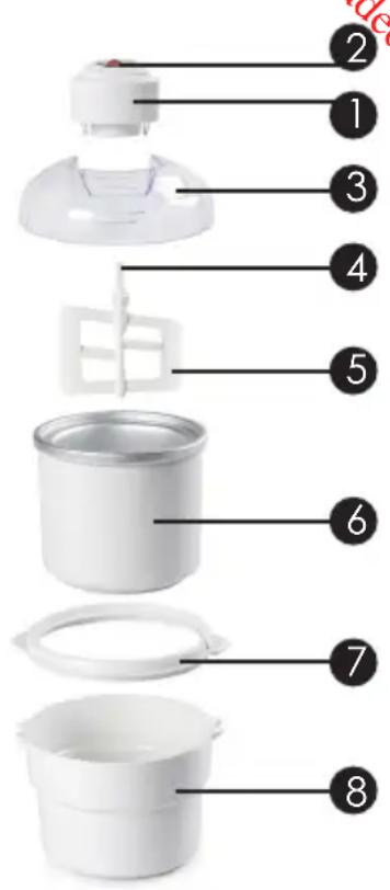 DOMO DO2309L - COMPONENTS - 1