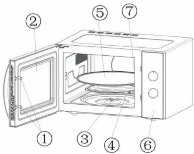 DOMO DO3030 - PARTS - 2