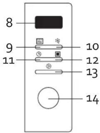 DOMO DO2334CG - TEILE - 3