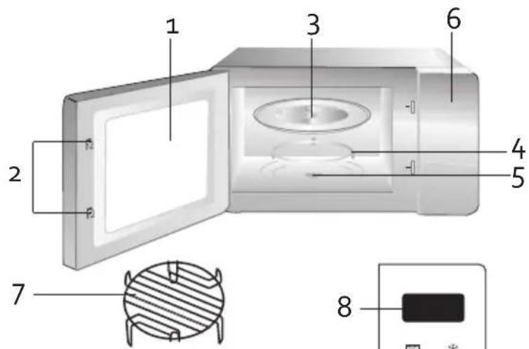 DOMO DO2334CG - COMPONENTI - 1