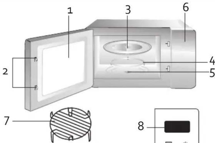DOMO DO2334CG - CASTI - 1