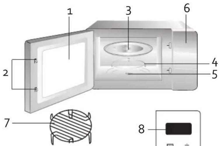 DOMO DO2334CG - TEILE - 1
