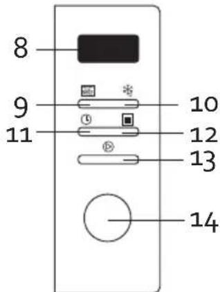 DOMO DO2334CG - COMPONENTI - 3