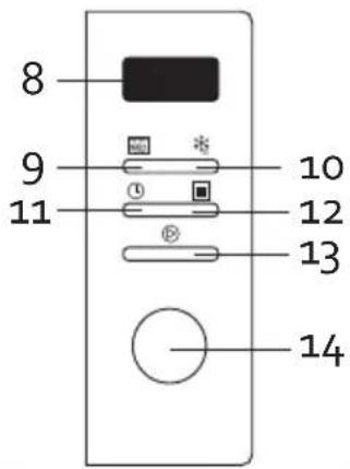 DOMO DO2334CG - PARTS - 3