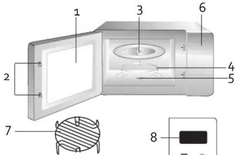 DOMO DO2334CG - PARTS - 1