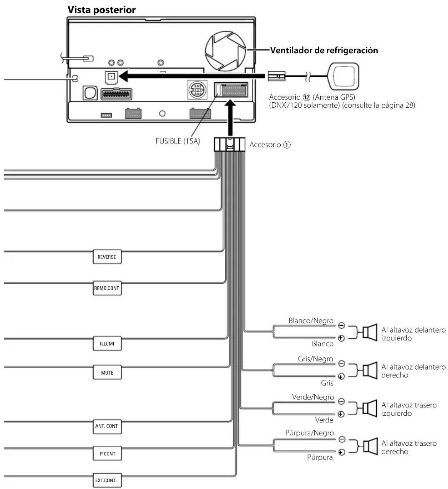 KENWOOD DNX7032 - Recepción de señales GPS - 3