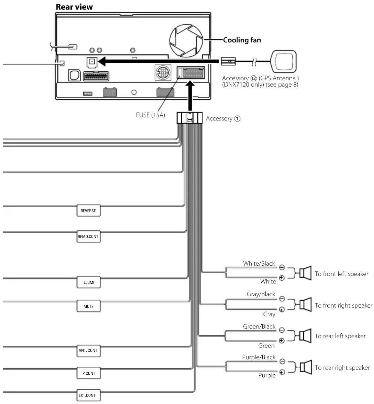 KENWOOD DNX7032 - Acquiring GPS Signals - 3