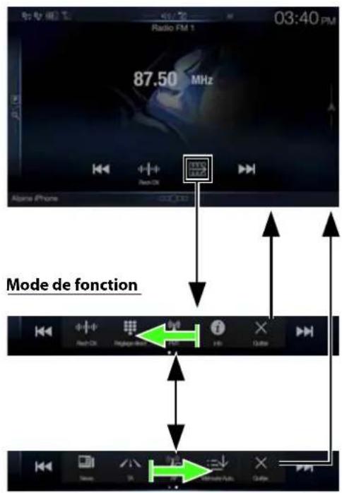 ALPINE X701DA4R - Utilisation de la touche de fonction sur l'écran Audio/Vidéo principal - 1