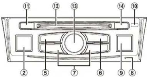 ALPINE X701DA4R - Emplacement des commandes - 2
