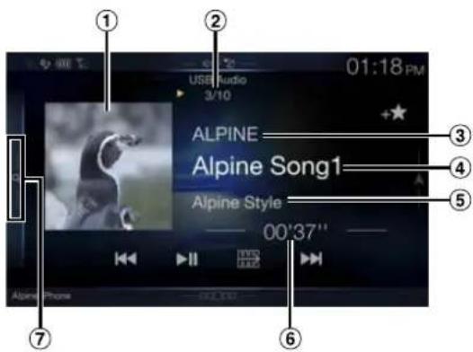 ALPINE X701DA4R - ■ Exemple d'écran principal USB Audio - 1