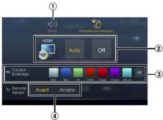 ALPINE X701DA4R - Écran de réglage System Setup Divertissement passagers - 1