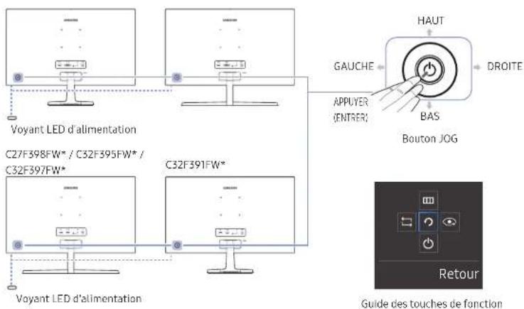 SAMSUNG C27F390FHR - Panneau de configuration - 1