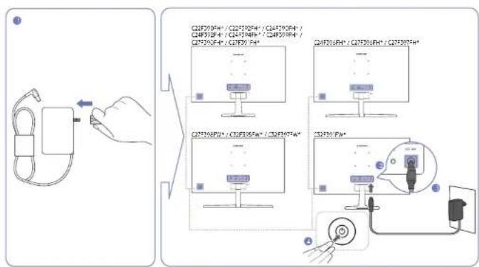 SAMSUNG C27F390FHR - Branchement de l'alimentation - 2