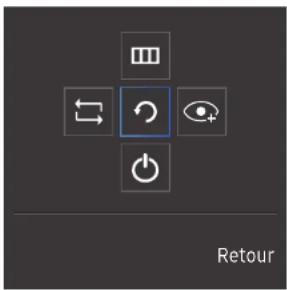SAMSUNG C27F390FHR - Guide des touches de fonction - 1