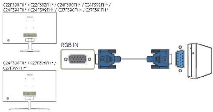 SAMSUNG C27F390FHR - Connexion à l'aide d'un cable D-SUB (type analogue) - 1
