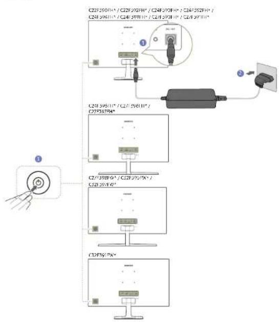 SAMSUNG C27F390FHR - Branchement de l'alimentation - 1